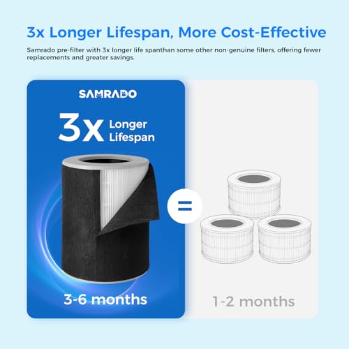 Image of HEPA Air Purifier Pre Kit Filter, 6-Pack Carbon Pre-Filter up to 99.97% of Pet Hair, Oders, Smoke, Pollen, Dust, VOC, Kitchen, Wildfire /Smoke-Compatible with PJ11 Air Purifiers