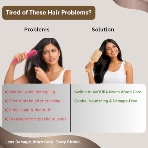 Image of Neem Wooden Hair Care Set (2-in-1), Soaked in 21+ Herbs Amla & Bhringraj Oils | Anti-Static Detangling, Reduces Dandruff, Frizz & Breakage (Wooden Hair Brush & Dual Tooth Comb)