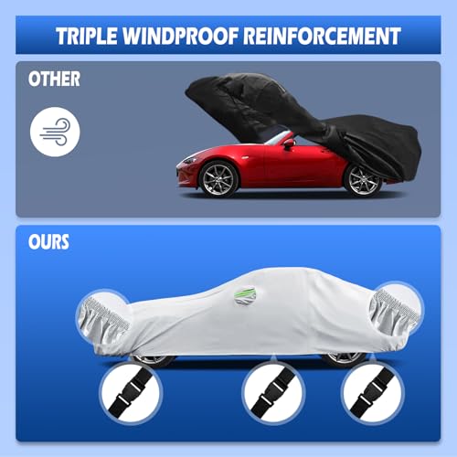 Image of Car Cover Custom Fit for Mazda MX-5 Miata (1989-2026), Migaven Waterproof Full Exterior Cover Sun Rain Protection with Door Zipper and Cotton Lining