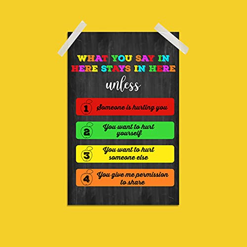 The Hygge Life Counselor Poster What You SAY in HERE Stays in HERE Print Growth Mindset Wall Art School Classroom Decoration Gift for Teacher Homeschool Supplies