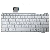 Il s'agit d'un seul clavier.Pour organiser la livraison pour vous immédiatement, veuillez nous envoyer le numéro de modèle de votre ordinateur portable et les photos du clavier et de son dos, après avoir passé la commande.