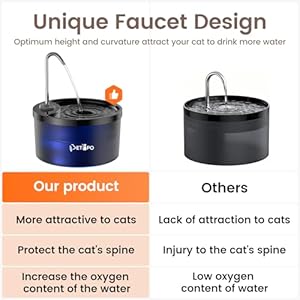   Cat-Water-Fountain-3L100oz-Pet-Water-Fountain-for-Cats-Indoor-Automatic-Cat-Water-Fountain-Dog-Water-Dispenser-Super-Silent-Kitty-Spout-with-Alert-Light-BPA-Free-Black-Plastic