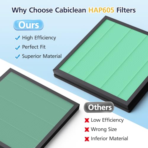 Image of HAP607 Pet Care Replacement Filters for FreAire HAP605 HAP607 Air Purifier