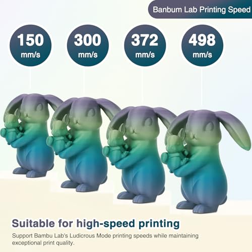 Image of Matte Rainbow PLA 3D Printer Filament, Multi-Color Changing PLA Filament 1.75mm, Matte Finish&High Precision 3D Printing Filament, 1kg Spool Aurora Whisper, Fits for Most FDM 3D Printers