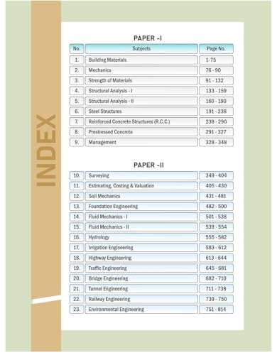 Image of Shree Ganesh Academy - Marathon Book on Civil Engineering - Pravin Daitkar - [NEW COLOUR EDITION] As per TCS /IBPS Pattern - Revised & Updated 3rd Edition for 2026 Exams [ORIGINAL BOOK-TOP GRADE PAPER & PRINT]