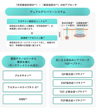 Amazon.co.jp: Dr.Once ドクターワンス AZニードル ショットセラム