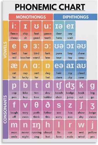 How to pronounce the year 1111 How to pronounce the year 1111