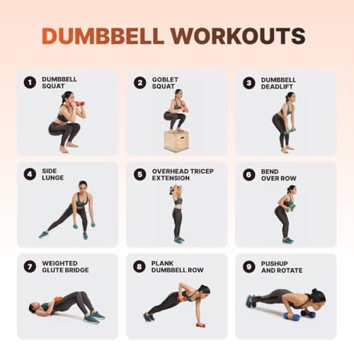 Image of Cult Neoprene Dumbbell Ideal for Home Workout Strength Training for Men & Women Pack of 2 Fixed Weight Dumbbell (3 kg) Orange