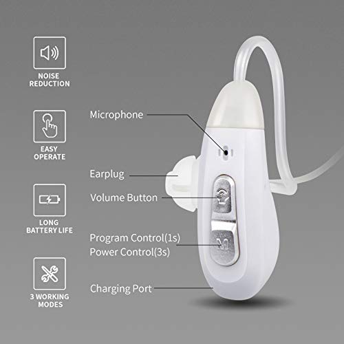 Bte Hearing Aids, Hearing Amplifiers For Adults Seniors Rechargeable, Sound Device Noise Reduction Technology For Clear Telecoil Equipped 3 Working Programs 1 Pair #TOP4