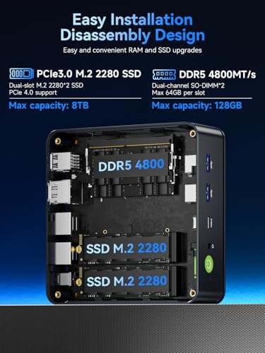 GMKtec M6 Ultra Gaming Mini-PC Ryzen 7640HS (Upgrade von 6600H/6800U), 32GB DDR5 RAM 512GB SSD, Dual NIC LAN 2.5GbE Desktop-PC für Büro & Zuhause, Triple 4K Display, WiFi 6, USB4, BT 5.2, DP, HDMI 2.0