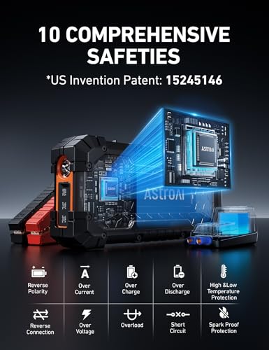 Image of AstroAI S8 Ultra Car Jump Starter, 4000A Safe 12V Battery Booster Pack (All Gas /12L Diesel), Portable Jump Box with Smart Jumper Cables, Type-C /USB, Flashlight, Rugged Protection & Storage Bag, Orange