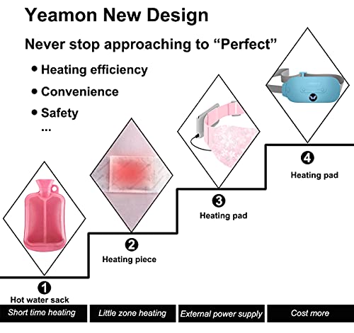 Image of Portable Cordless Fast Heating Pad, Electric Waist Belt Device with 3 Heat Levels and 3 Massage Modes, Back or Belly Heating Pad for Women and Girl