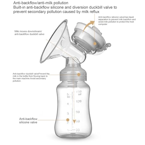 Tire-lait électrique bien-être double expression pour prolonger vos instants de douceur - 3