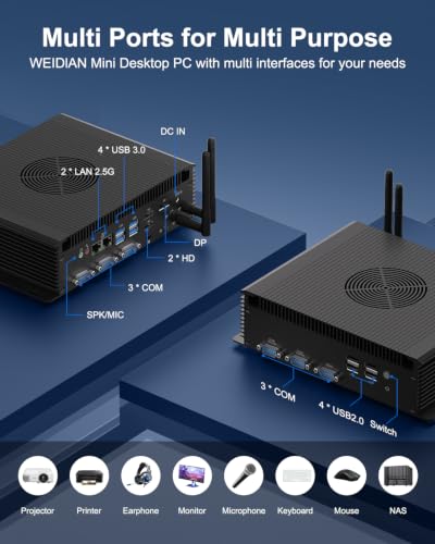 Image of WEIDIAN Industrial Mini PC DC 9~36V, i5 1235U 64GB DDR5 1TB NVME SSD, (Fan Cooling) Win 11 Mini Desktop Computer 6xCOM(RS232 /422 /485) 4K 3xDisplays(2HD+DP) 8xUSB 2x2.5G LAN WiFi6&BT5.2 Auto Power On