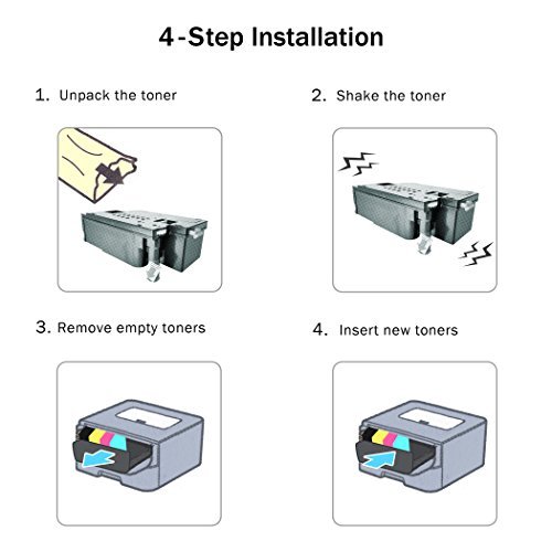 Limeink Compatible Toner Cartridge Replacement For Dell C1760Nw Toner Cartridges 1250 For Dell Printer Cartridges C1765Nfw For Dell C1765Nf Toner Cartridges 1355Cnw Toner For Dell C1760Nw 5 Pack #TOP4