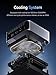 Imagen de MINISFORUM Mini PC M1 Pro-125H