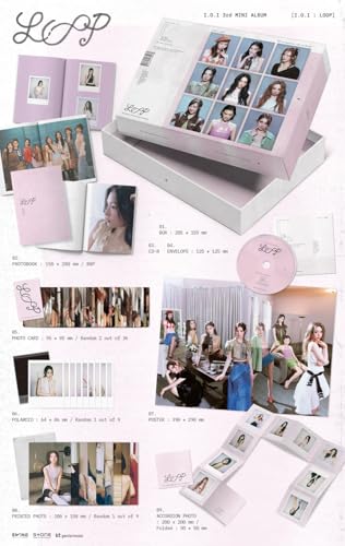 Générique I.O.I - 3rd Mini Album I.O.I : Loop – vue 2