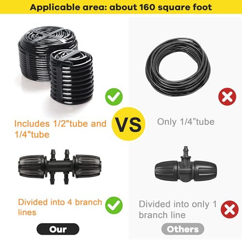 drip irrigation system kit for garden greenhouse amp patio  226ft garden watering system with 14 amp 12 tubing adjustable nozzles barbed fittings amp emitters  perfect for home small farms