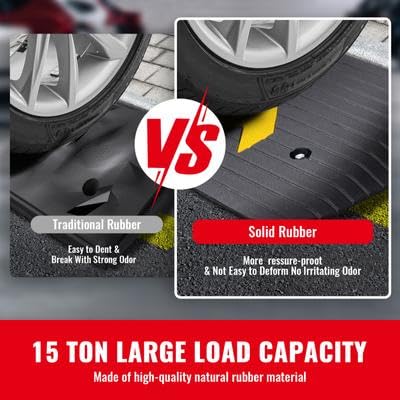 Happybuy Upgraded Rubber Threshold Ramp, 1.5