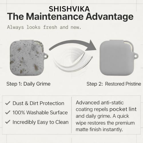 Image of SHISHVIKA Case Cover Compatible for CMF by Nothing Buds Pro 2 / Buds 2 Plus /Buds 2 (Grey, R - Pin)