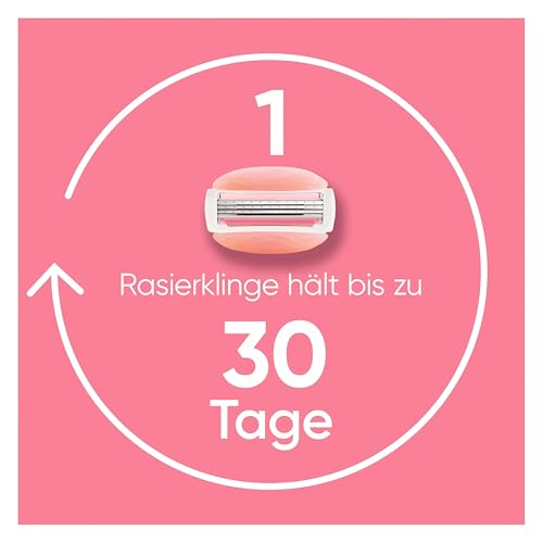 Gillette Venus ComfortGlide Spa Breeze Damenrasierklingen, 10 Ersatzklingen für Damenrasierer