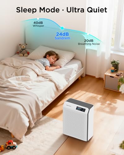 Smart HEPA Air Purifier for Home & Bedroom, CADR 300m³/h Large Room up to 1220 sq ft, 3-Stage H13 Filter Removes 99.97% Dust Pollen Pet Smoke, APP Control Air Cleaner with UV-C & Ioniser（Ganymade） - Image 5