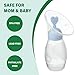 Amplim Deluxe Manual Silicone Breast Pump and No Touch Forehead Thermometer for Babies and Adults | Bundle Pack