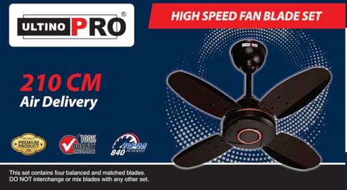 Image of High-Speed Ceiling Fan 24inch (600mm) 2 YEAR WARRANTY 4 Blade Anti-Dust Ceiling Fan Suitable for Kitchen, Veranda, Balcony, Small Room, office. (SMOKE BROWN /SH24)