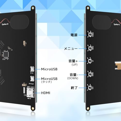 KOGODA 10.1インチ Raspberry Pi用タッチモニター の商品画像 5