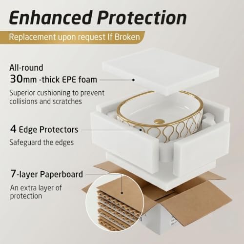Image of Backline 20x13x5.5 Inches Table Top Wash basin | Basin for Bathroom | Countertop Bathroom Basin For Restaurant /Dining Hall /Living Room /Home (Gold White)(5 Years Glaze Warranty)