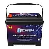 Mighty Max Battery MM-G24 Group Size 24 12V, 70Ah, 120RC, 710 CCA, Replacement Battery Compatible with Hillman Minx 1.4 Liter 4 Cylinders 55-58