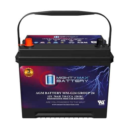 Mighty Max Battery MM-G24 Group Size 24 12V, 70Ah, 120RC, 710 CCA, Replacement Battery Compatible with Lexus LS460 07-17