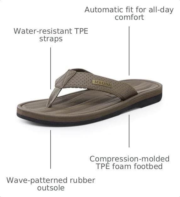 Image of MALIDA Mens Flip Flops Non-Slip Bathroom Shower Shoes Waterproof Cushion foam Indoor and Outdoor Thong Sandals