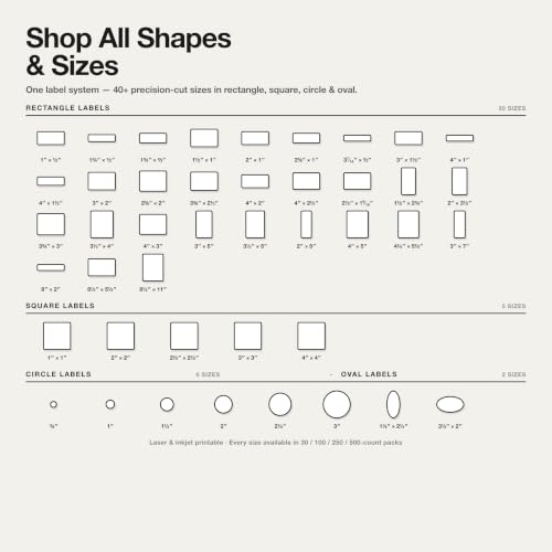 4" X 1" Matte White Printable Address Labels (500 Sheets, 10000 Stickers) by Spartan Industrial - Used condition - Image 8