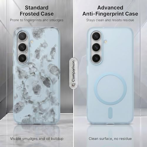 Image of amazon basics Luxury Paper Thin Case Cover for Samsung Galaxy A55 5G | Matte Finish | Compatible with magsafe | (Blue, Samsung Galaxy A55 5G)