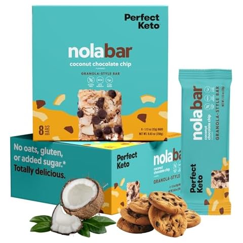 Perfect Keto Nola Bars Cover