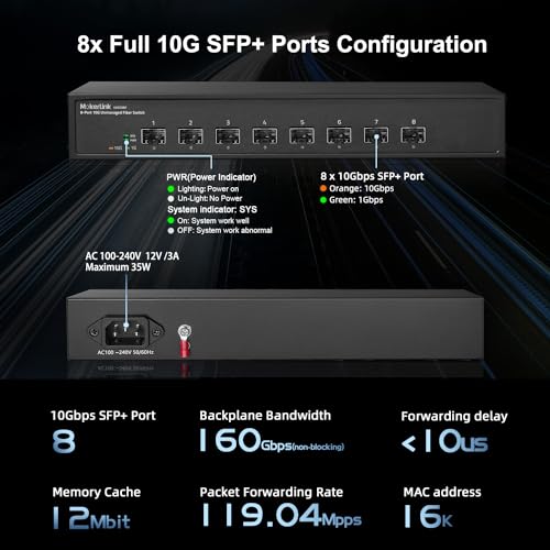 Image of MokerLink 8 Port 10G SFP+ Unmanaged Fiber Switch, 1G /10G SFP Slot, 160Gbps Bandwidth Desktop|Rackmount Network Switch