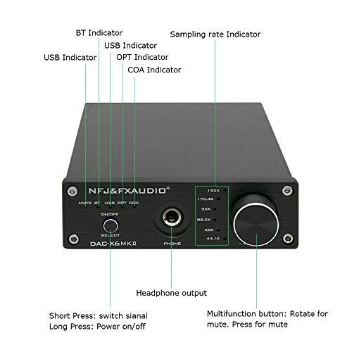 Kit DIY DAC Bluetooth 5.0 et ampli casque Hifi noir pour conversion audio - 6