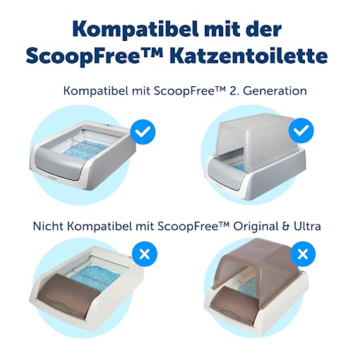 PetSafe ScoopFree Katzenklo Sichtschutz für Katzen - Geruchskontrolle, Kompatibel mit Katzenklos der Zweiten Generation - Grau