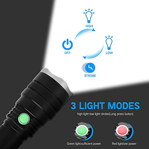 Powerful Flashlights Super Bright P50 LED Rechargeable Flashlight, LUXNOVAQ USB Zoomable Hand Torch Light 6000 Lumen Waterproof Tactical Flashlight with Battery & 3 Modes Best for Outdoor Camping - Thumbnail 3