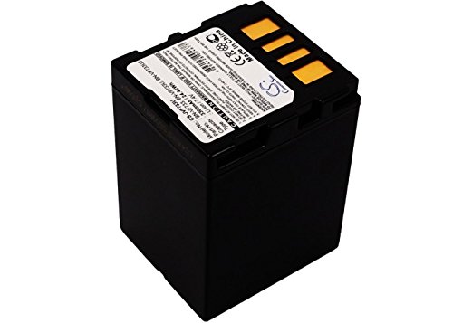 Batterie Li-ion 7,4V 700mAh Pour Caméscope JVC GZ-DF470, DF420, MG21, MG20, D270, D240 - Neuf