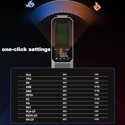 Secadora de filamentos 3D con pantalla táctil y control de temperatura - Fernando Cortés