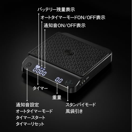 cores コーヒースケール C100 の商品画像 1