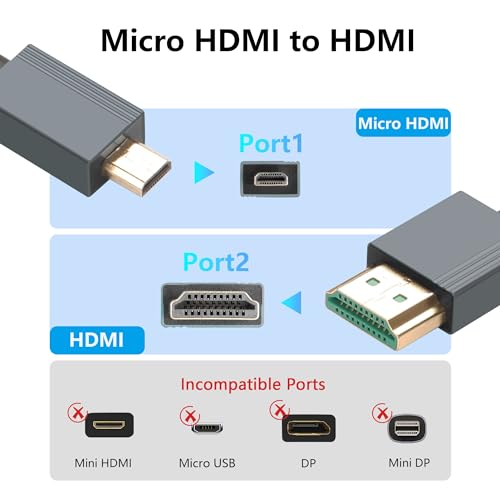 CERRXIAN 8K Micro HDMI to HDMI Cable, Ultra HD High Speed HDMI to Micro HDMI Coiled Cable 2.1 Support 8K 4K 3D and Dynamic HDR Up to 48Gbps, Compatible with Laptop Camera Monitor ect 3FT/0.9M