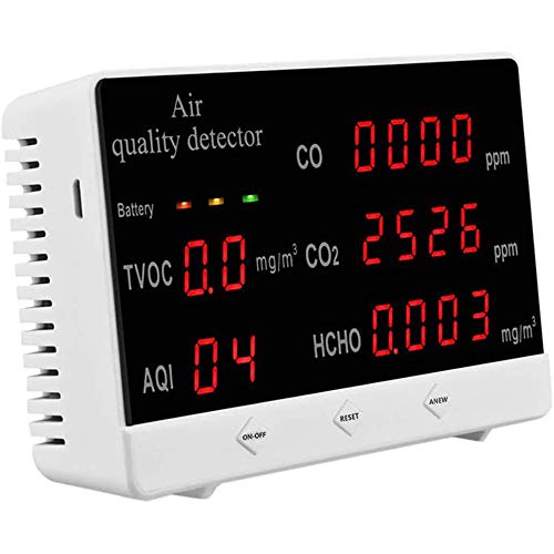 Luftqualitätsmonitor, genauer Tester für Formaldehyd (HCHO) TVOC CO2 / CO Multifunktionaler Luftgasdetektor Echtzeitdaten Mittelwertaufzeichnung