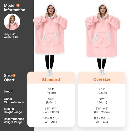 Giggling Getup Wearable Blanket Hoodie for Women Men Gifts for Women Mom Wife Sherpa Fleece Hooded Blanket Sweatshirt Warm Cozy Sherpa Wearable Throw with Pocket & Sleeves for Adult Oversize Pink