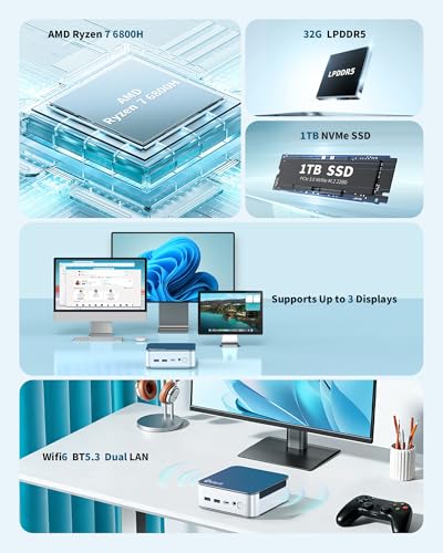 Image of Getorli Mini PC AMD Ryzen 7 6800H(Max 4.7GHz), 32GB LPDDR5 1TB NVMe SSD Mini Computers, Triple 4K Display, WiFi 6 BT 5.3, Dual LAN, Desktop Mini PC for Work, Gaming, Design, Home Office