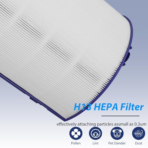 Image of TP06 HEPA Replacement Filter for Dyson HP06 TP06 HP07 TP07 TP7A HP09 TP09 HP09 TP09 PH01 PH02 PH03 PH04 360 Combi Glass Purifying Fans, Part No. 970341-01, 2-in-1 Upgraded Replacement, 2 PACK