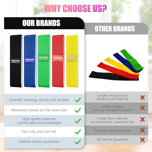 Image of Resistance Bands for Working Out, Exercise Workout Bands for Women & Men, 3 Levels Elastic Stretch Bands for Exercise with Carry Bag for Physical Therapy, Home Fitness, Strength Training, Yoga