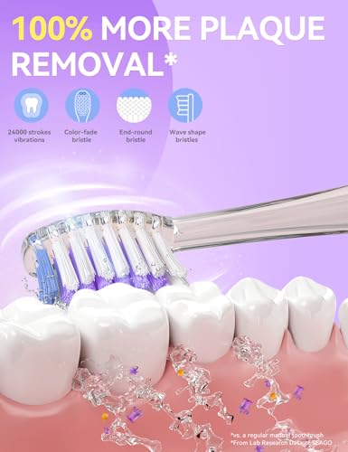 Seago Elektrische Zahnbürste Kinder ab 3-12 jahre Kinderzahnbürsten Elektrisch mit Farbigem Licht Smart Timer 8 Weich Bürstenköpfes Wasserdicht Baby Schallzahnbürste SG977 (Violett-8) – Bild 4